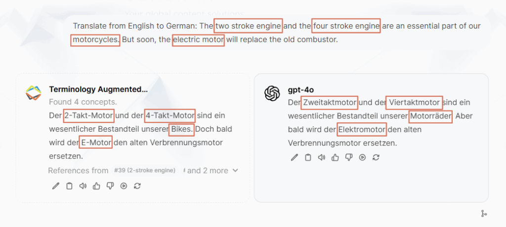 Translation with Terminology Augmented Generation